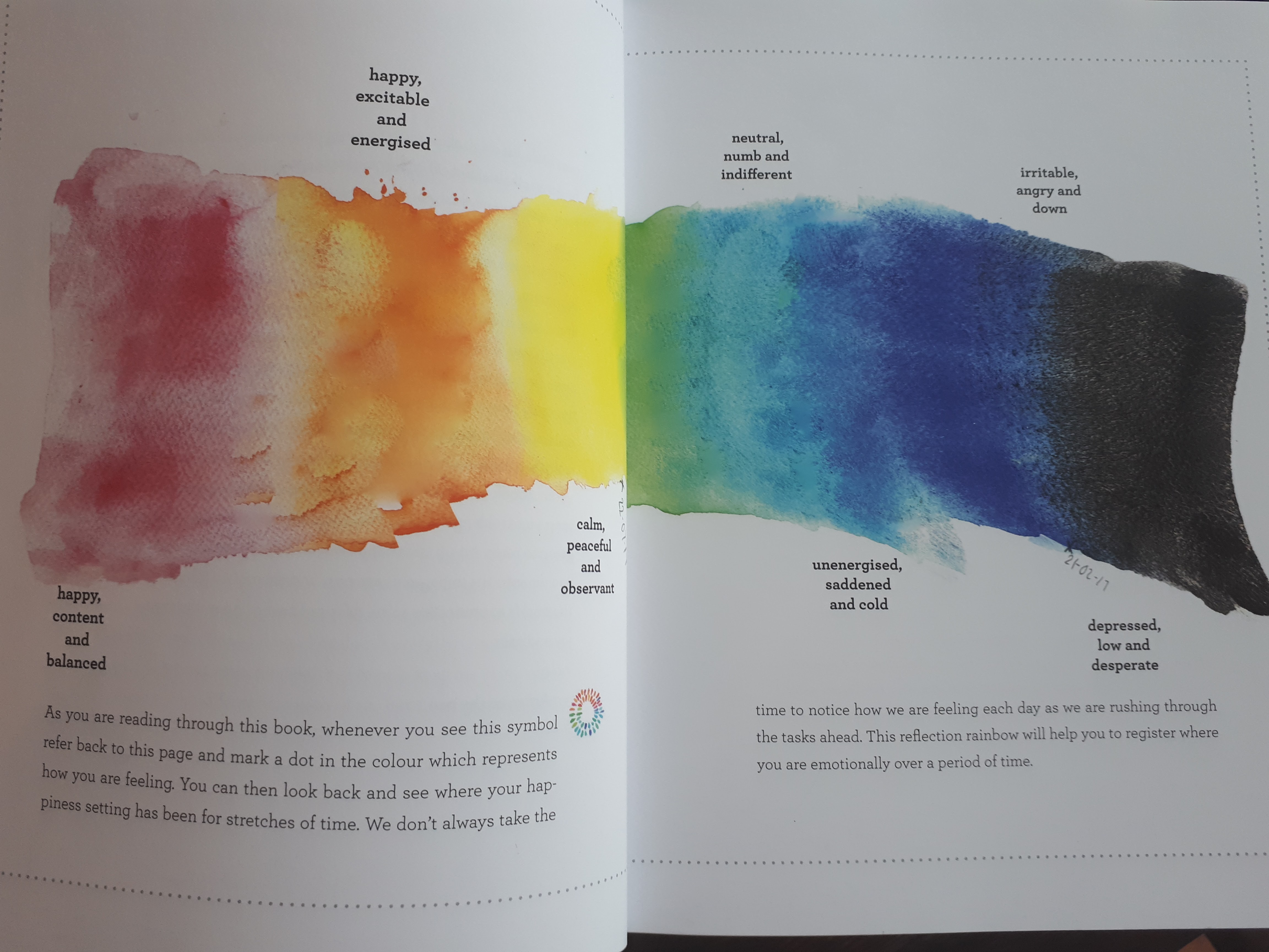 Ferne Cotton Happy Rainbow spread